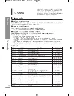 Предварительный просмотр 16 страницы Dynatone DPP-510 Owner'S Manual