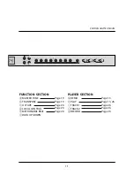 Предварительный просмотр 13 страницы Dynatone DPR-1650 Owner'S Manual