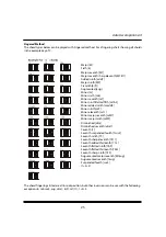 Предварительный просмотр 27 страницы Dynatone DPR-1650 Owner'S Manual