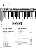 Предварительный просмотр 13 страницы Dynatone DPR-3100 Owner'S Manual