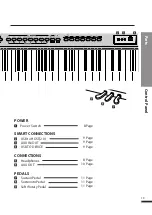 Предварительный просмотр 14 страницы Dynatone DPR-3100 Owner'S Manual