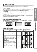 Предварительный просмотр 24 страницы Dynatone DPR-3100 Owner'S Manual