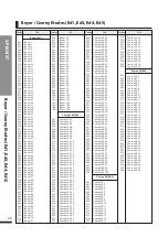 Предварительный просмотр 29 страницы Dynatone DPR-3100 Owner'S Manual