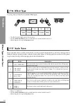 Предварительный просмотр 37 страницы Dynatone DPR-3100 Owner'S Manual