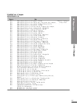 Предварительный просмотр 48 страницы Dynatone DPR-3100 Owner'S Manual