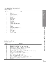 Предварительный просмотр 66 страницы Dynatone DPR-3100 Owner'S Manual