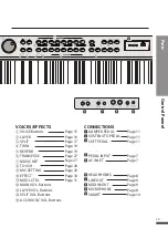 Предварительный просмотр 15 страницы Dynatone DPR-3500 Owner'S Manual