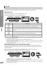 Предварительный просмотр 30 страницы Dynatone DPR-3500 Owner'S Manual