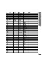 Предварительный просмотр 59 страницы Dynatone DPR-3500 Owner'S Manual