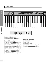 Preview for 12 page of Dynatone DPS-90H Owner'S Manual