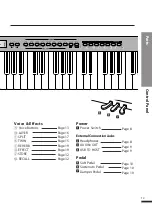 Preview for 13 page of Dynatone DPS-90H Owner'S Manual