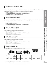 Preview for 29 page of Dynatone DPS-90H Owner'S Manual