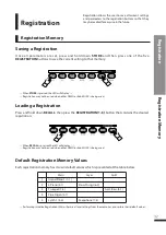 Preview for 33 page of Dynatone DPS-90H Owner'S Manual