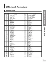 Preview for 37 page of Dynatone DPS-90H Owner'S Manual