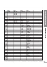 Preview for 39 page of Dynatone DPS-90H Owner'S Manual