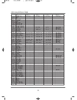 Предварительный просмотр 25 страницы Dynatone SDP-500 Owner'S Manual