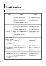 Preview for 29 page of Dynatone SDP-600 Owner'S Manual