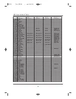 Preview for 31 page of Dynatone SGP-500 Owner'S Manual