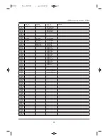 Preview for 32 page of Dynatone SGP-500 Owner'S Manual