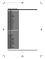 Preview for 33 page of Dynatone SLP-200H Owner'S Manual