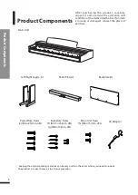 Preview for 6 page of Dynatone SLP-210 Owner'S Manual