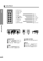 Preview for 12 page of Dynatone SLP-210 Owner'S Manual