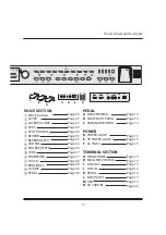 Предварительный просмотр 17 страницы Dynatone VGP-3000 User Manual