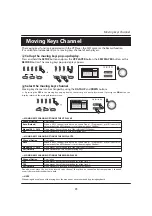 Предварительный просмотр 23 страницы Dynatone VGP-3000 User Manual