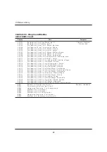 Предварительный просмотр 62 страницы Dynatone VGP-3000 User Manual