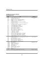 Предварительный просмотр 64 страницы Dynatone VGP-3000 User Manual