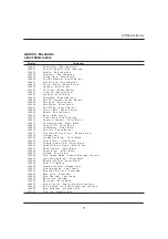 Предварительный просмотр 71 страницы Dynatone VGP-3000 User Manual