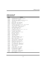 Предварительный просмотр 73 страницы Dynatone VGP-3000 User Manual