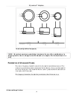 Предварительный просмотр 26 страницы Dynatron 150plus Service Manual