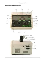 Предварительный просмотр 9 страницы Dynatron 900+ Operator'S Manual