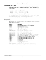 Preview for 14 page of Dynatronics Dynatron 550 Plus Service Manual