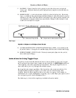 Preview for 21 page of Dynatronics Dynatron 550 Plus Service Manual