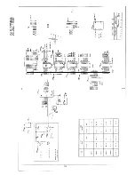 Preview for 141 page of Dynatronics Dynatron 550 Plus Service Manual