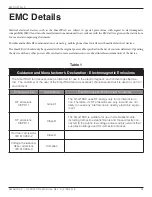 Preview for 32 page of Dynatronics DYNATRON SmarTRAC Operator'S Manual