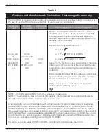 Preview for 34 page of Dynatronics DYNATRON SmarTRAC Operator'S Manual