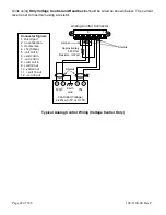 Preview for 22 page of Dynatronix DHP12-1500 Operating Manual