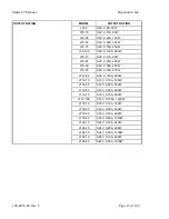 Preview for 13 page of Dynatronix LT1200X SERIES Operating Manual