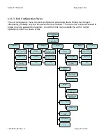 Preview for 27 page of Dynatronix LT1200X SERIES Operating Manual