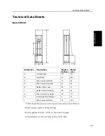 Предварительный просмотр 19 страницы Dynatup 8250 Operating Instructions Manual