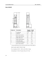 Предварительный просмотр 20 страницы Dynatup 8250 Operating Instructions Manual