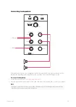 Preview for 13 page of Dynaudio 9S User Manual