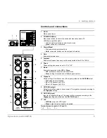 Preview for 7 page of Dynaudio BM14S Operating Manual