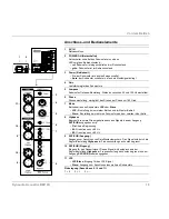 Preview for 21 page of Dynaudio BM14S Operating Manual