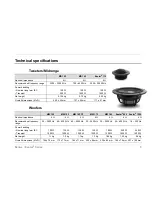 Preview for 5 page of Dynaudio Esostar 2 Series Owner'S Manual