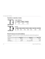 Preview for 10 page of Dynaudio Esostar 2 Series Owner'S Manual