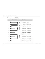 Preview for 14 page of Dynaudio Esostar 2 Series Owner'S Manual